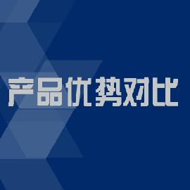 東方和利商用廚房設備優勢對比